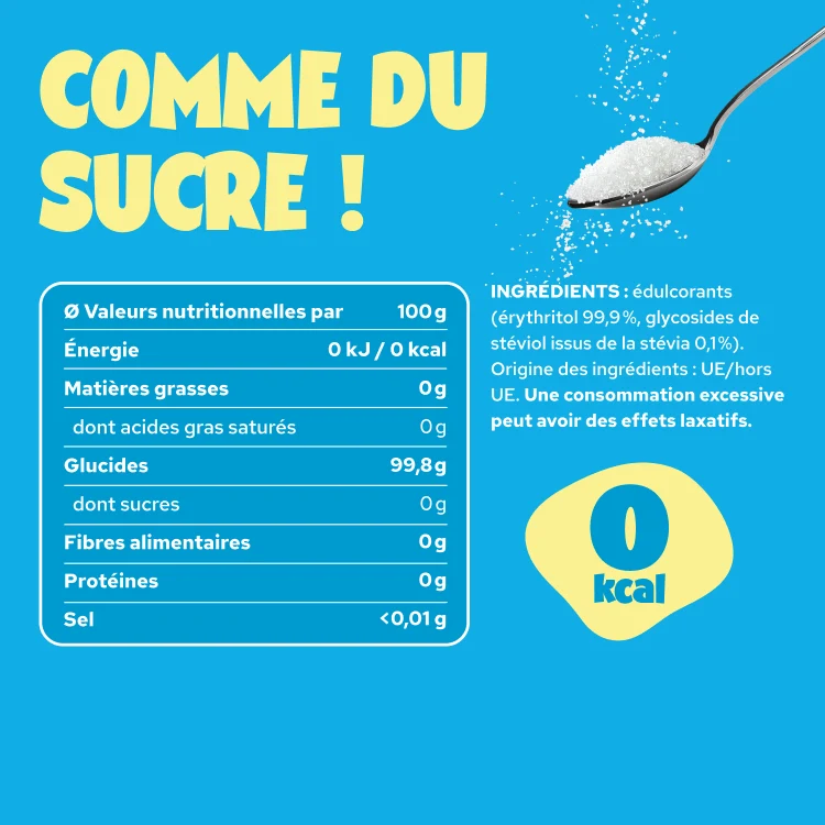 Just Like Sugar
