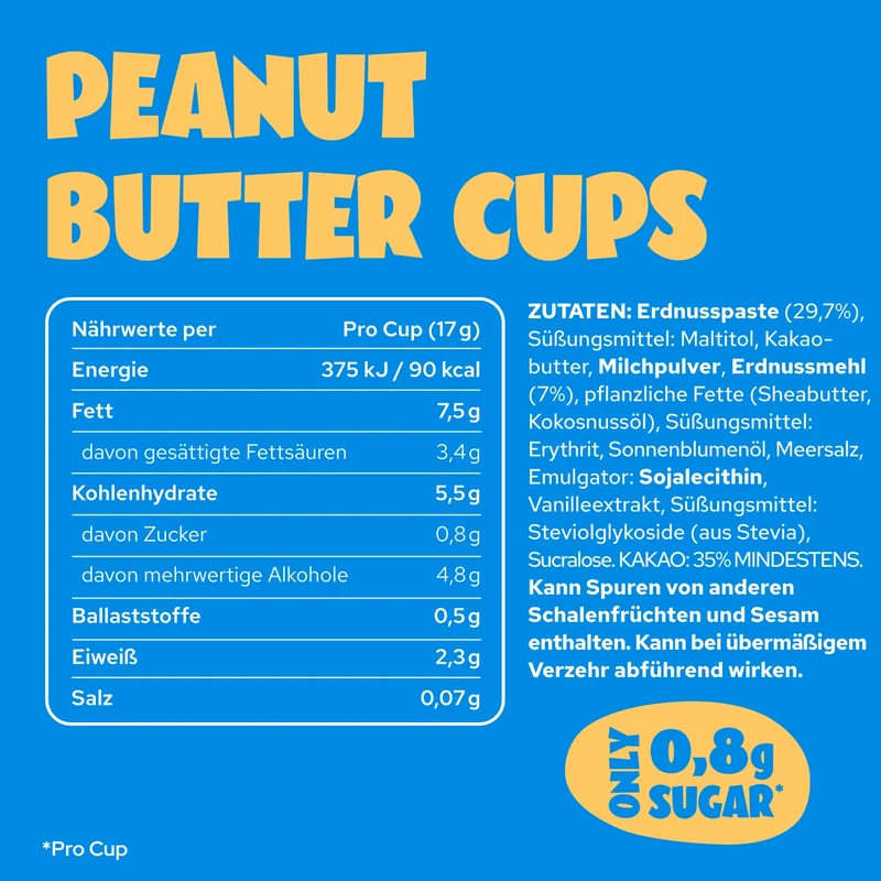 White Peanut Butter Cups