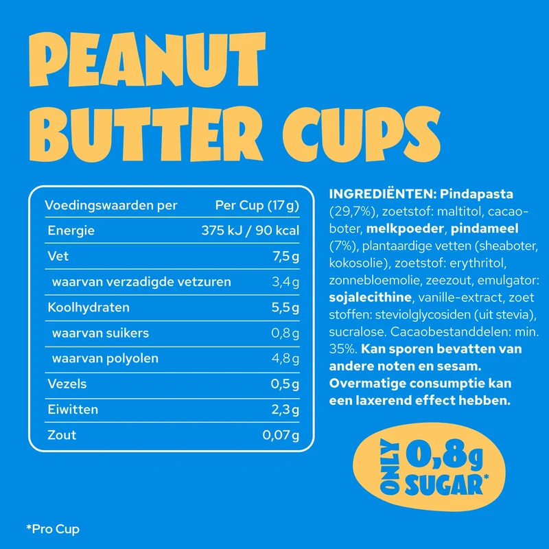 White Peanut Butter Cups