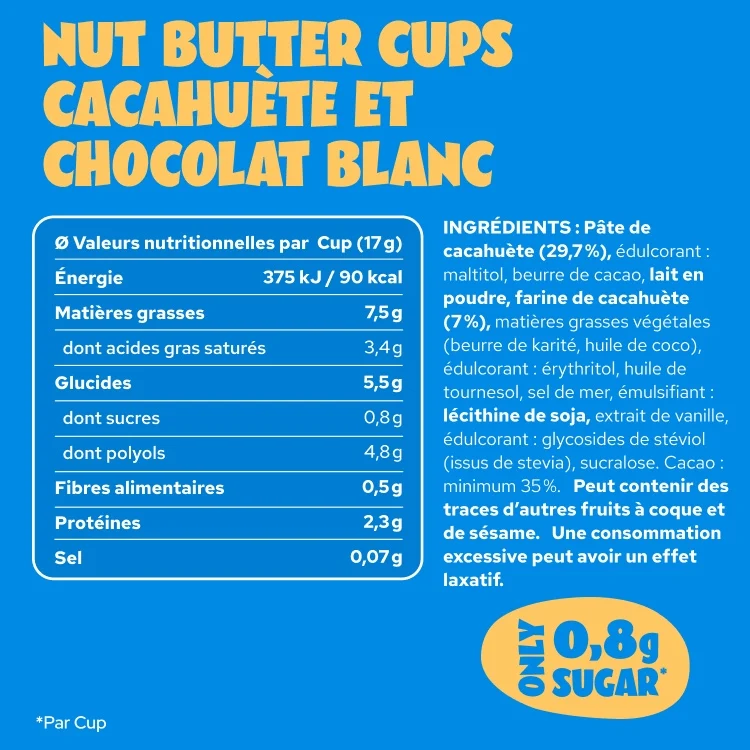 White Peanut Butter Cups