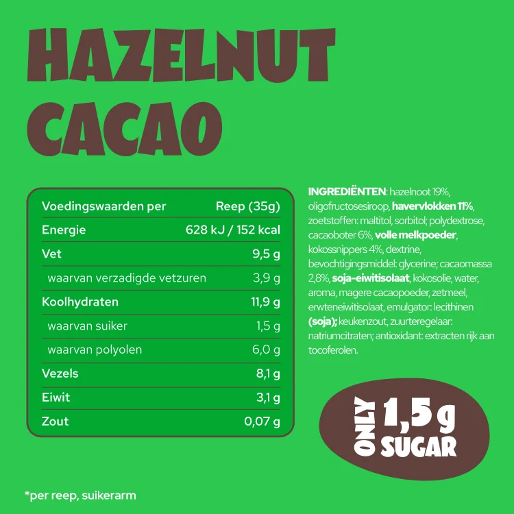 Hazelnut-Cacao