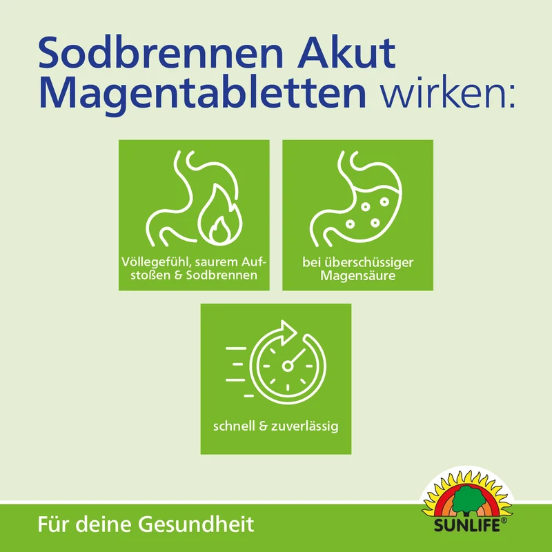 SUNLIFE Sodbrennen Akut Kautabletten (24 Stk.)