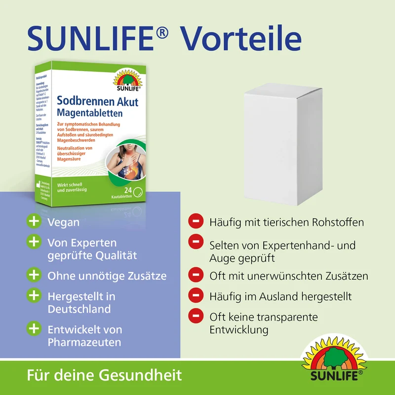 SUNLIFE Sodbrennen Akut Kautabletten (24 Stk.)