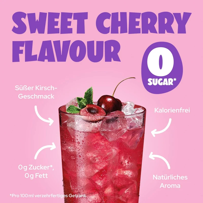 Sweet Cherry