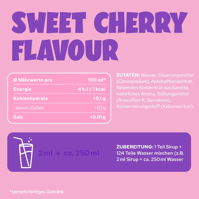 Sweet Cherry