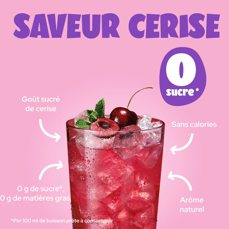 Sweet Cherry