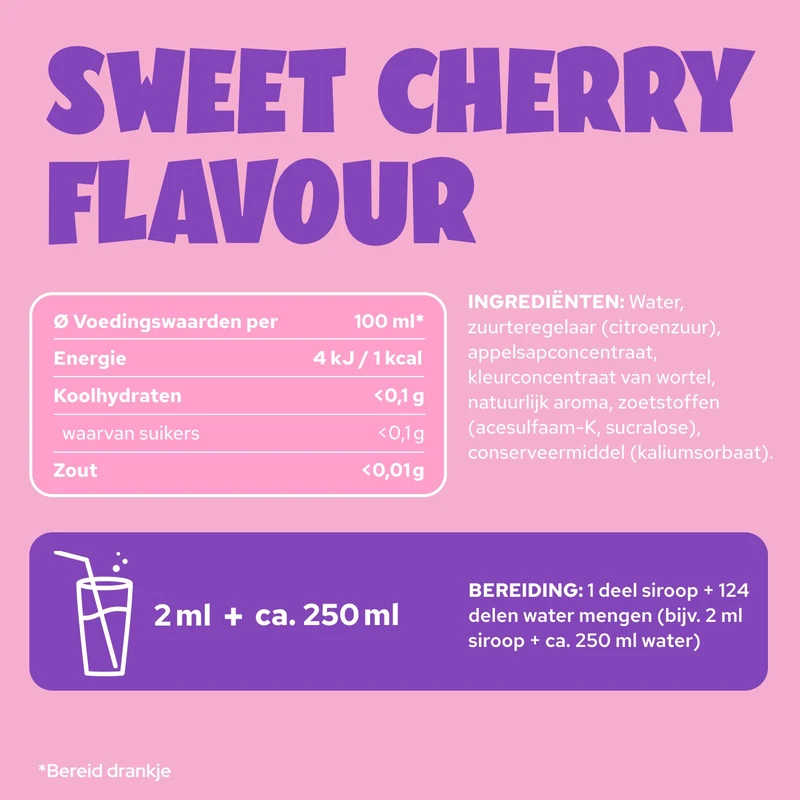 Sweet Cherry