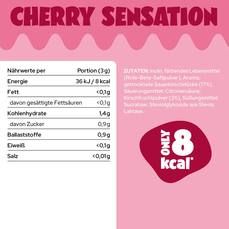 Cherry Sensation