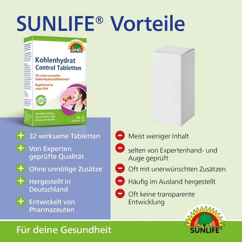 SUNLIFE Kohlenhydrat Control Tabletten (32 Stk.)
