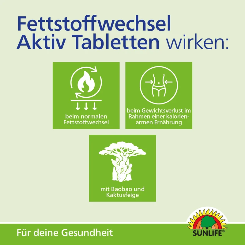 SUNLIFE Fettstoffwechsel Aktiv Tabletten (32 Stk.)
