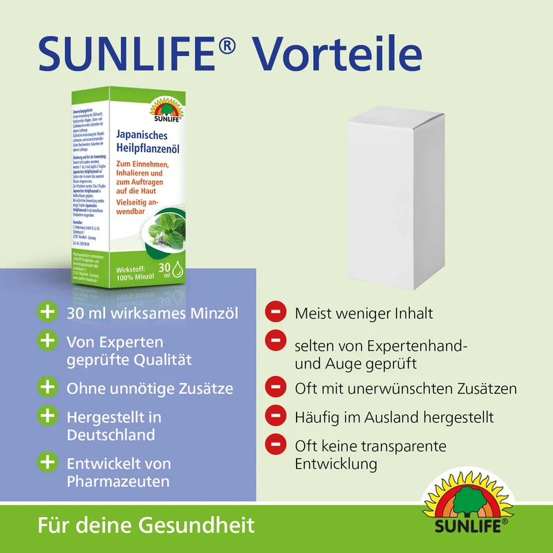 SUNLIFE Japanisches Heilpflanzenöl (30 ml)