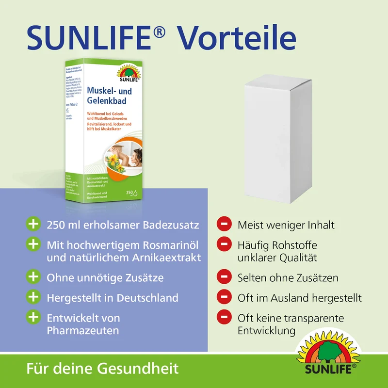 SUNLIFE Muskel- und Gelenkbad (250 ml)