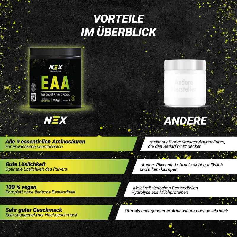 NEX EAA Essential Amino Acids