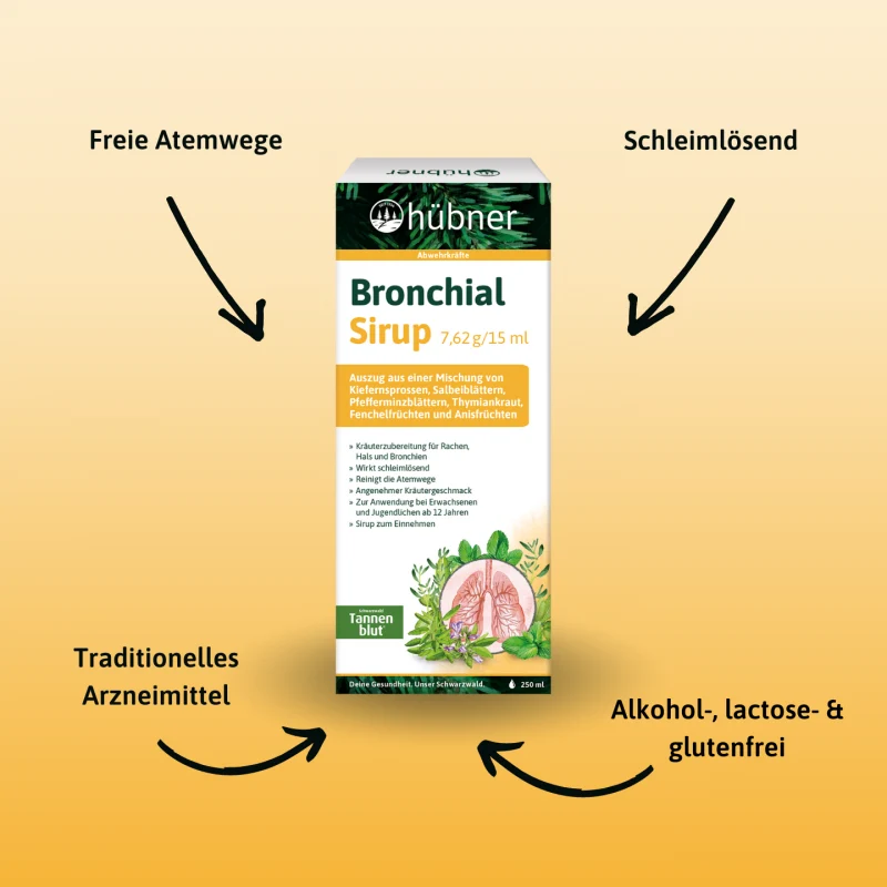 Hübner Bronchial Sirup (500 ml)