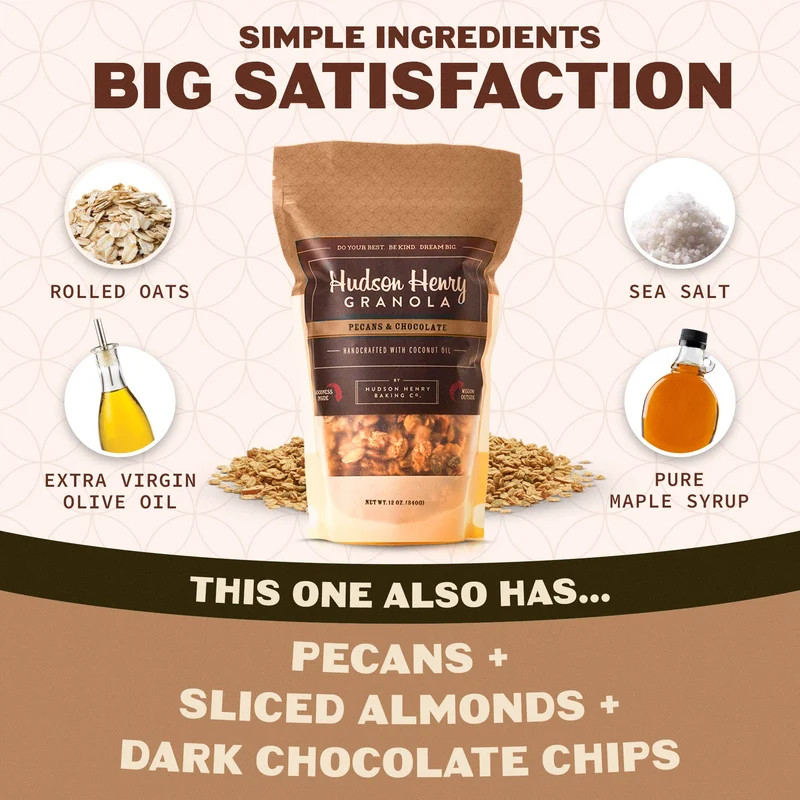 Chocolate Pecan Granola - 12oz Bags