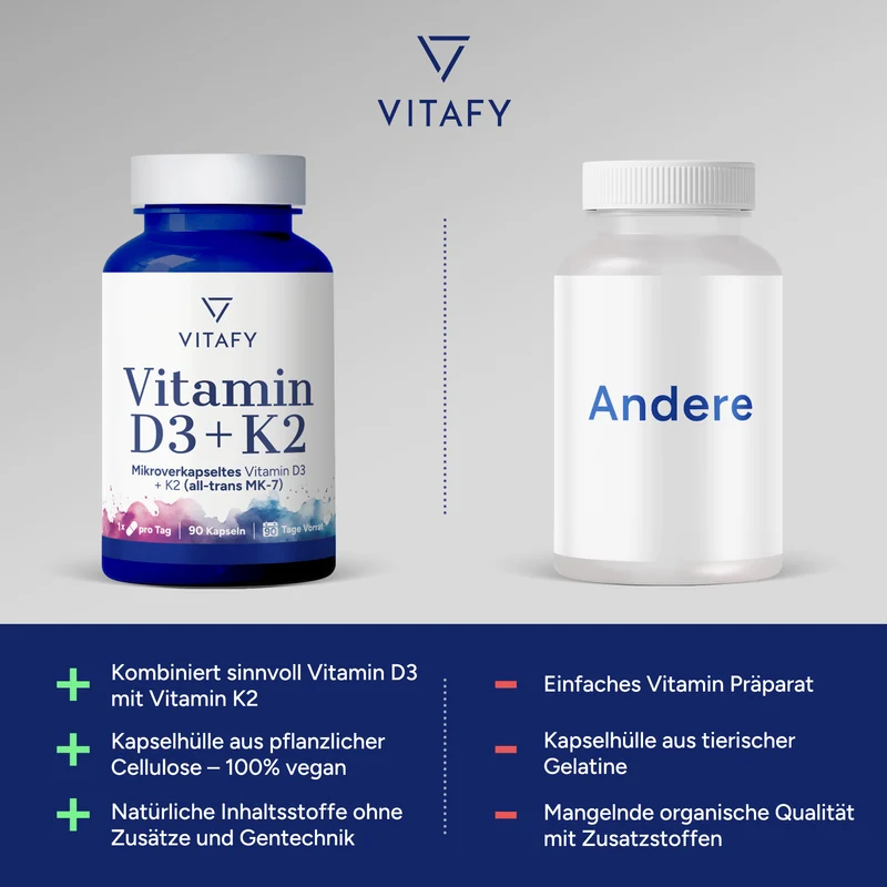 Vitamin D3 + K2 (90 Kapseln)