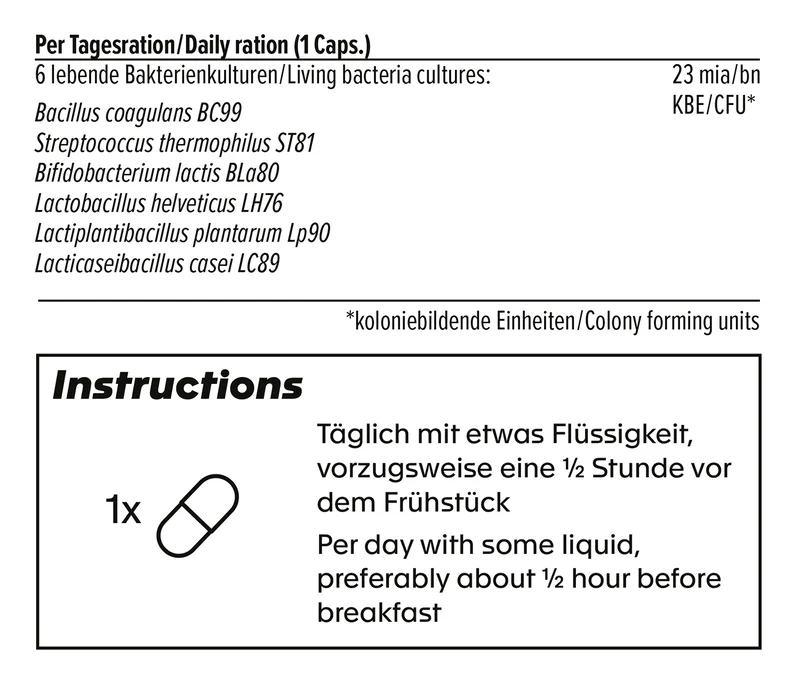 Sport Biotics