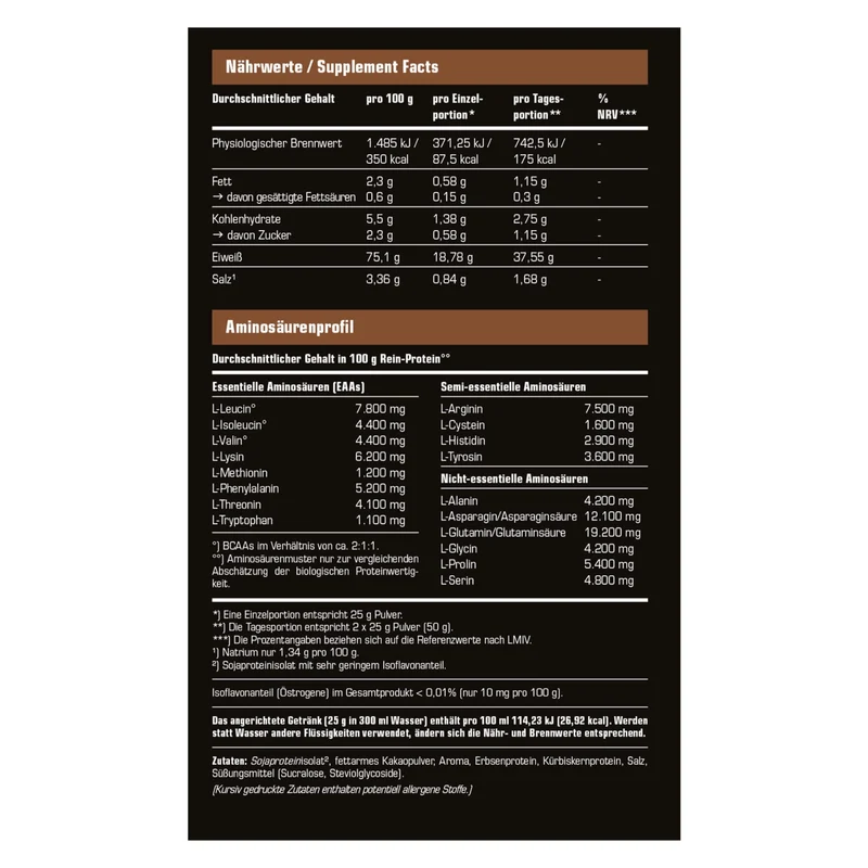 SRS Nutrition Vegan Protein (900g)