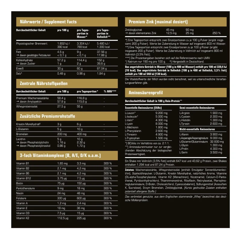 SRS Nutrition Gain Blast (3000g)
