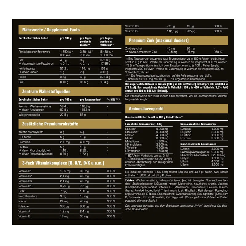 SRS Nutrition Gain Blast (1400g)