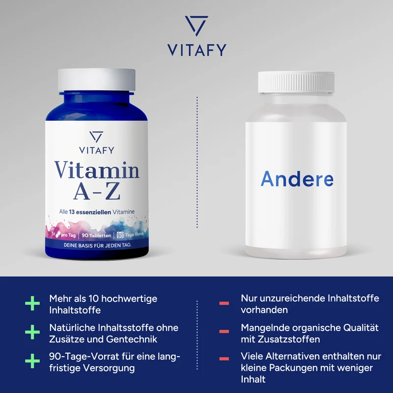 Vitamin A-Z (90 Tabletten)