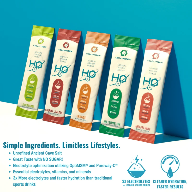 H2O ELECTROLYTES™ - Variety Pack (20 Count) - Zero Sugar Electrolyte Powder
