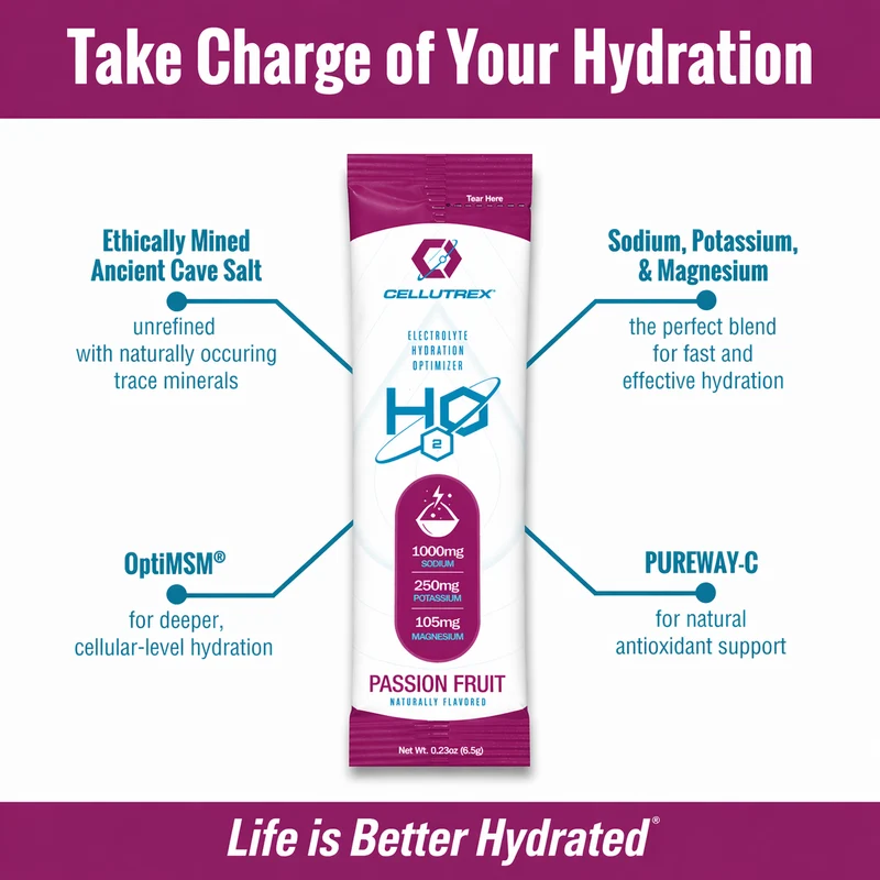 H2O ELECTROLYTES™ - Passion Fruit | Zero Sugar Electrolyte Powder