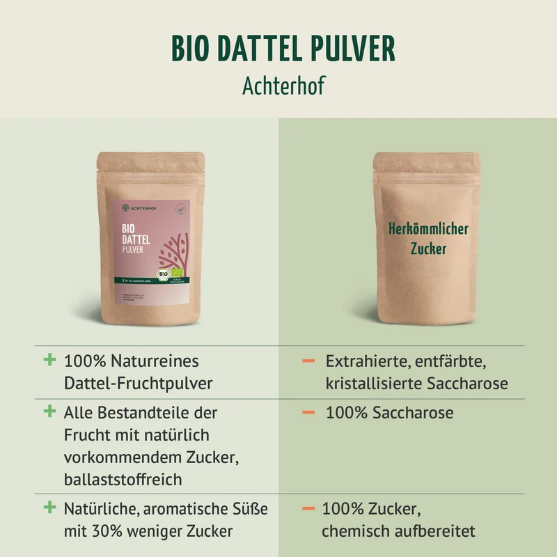 Bio Dattel Pulver (500g)