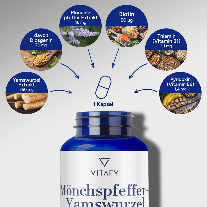 Mönchspfeffer + Yamswurzel (60 Kapseln)