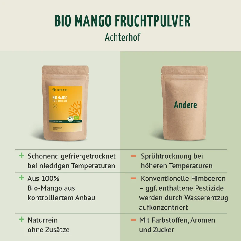 Bio Mango Fruchtpulver (100g)