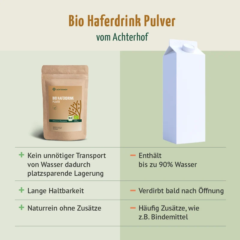 Bio Haferdrink Pulver (500g)