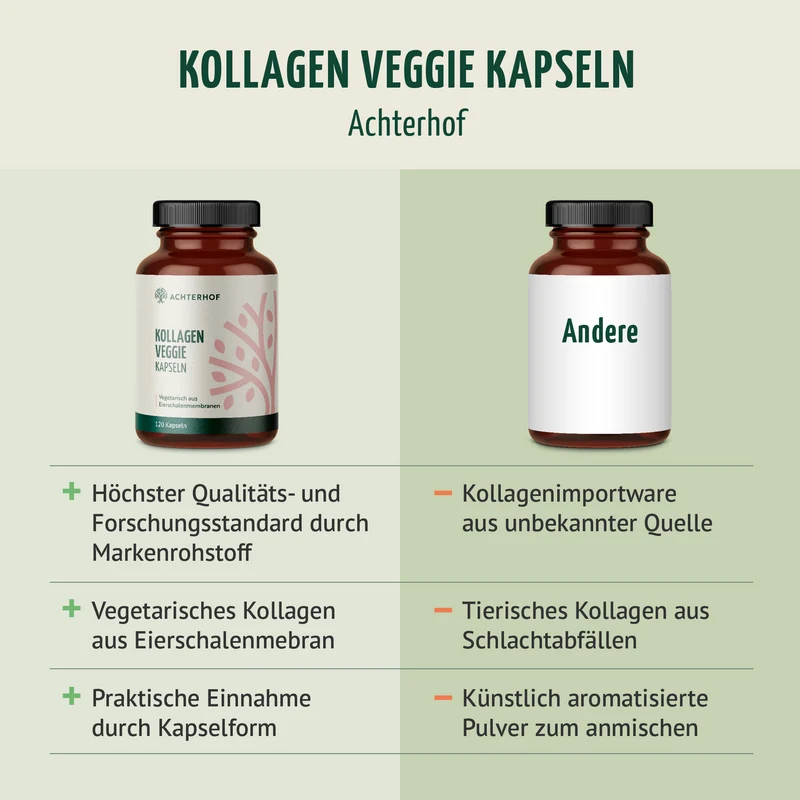 Kollagen Veggie Kapseln (120 Kapseln)