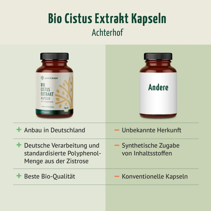 Bio Cistus Extrakt Kapseln (120 Kapseln)