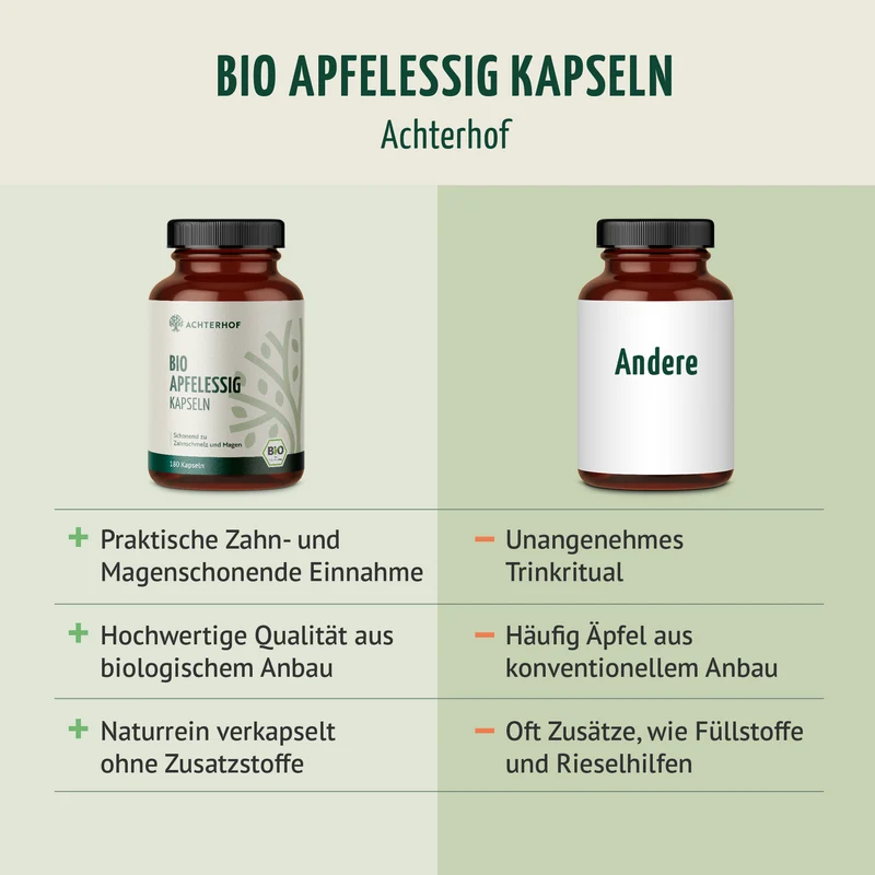 Bio Apfelessig Kapseln (180 Kapseln)