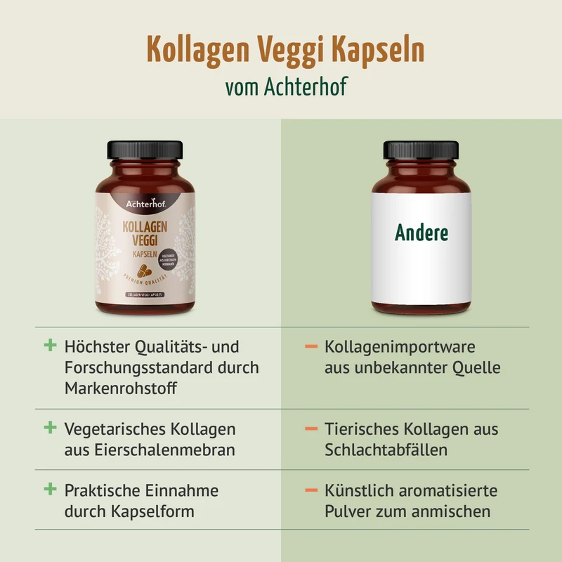 Kollagen Veggi Kapseln (120 Kapseln)