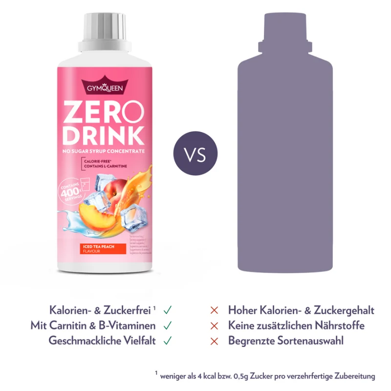 Zero Drink (1000ml)