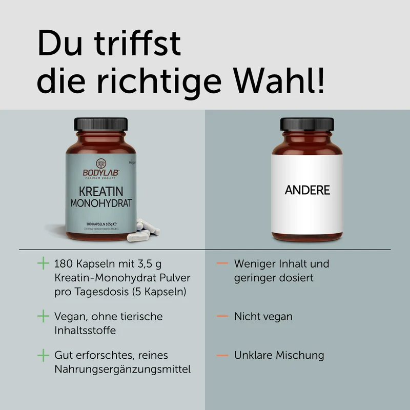 Kreatin Monohydrat (180 Kapseln)