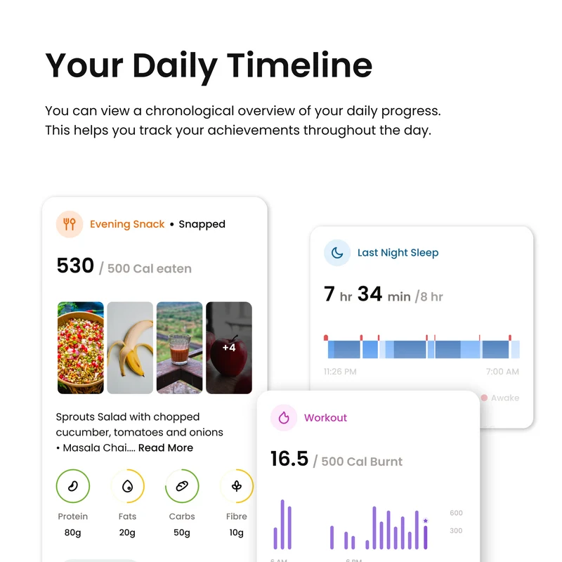 Healthify Pro - Your Personal Coach for Weight Loss & Fitness