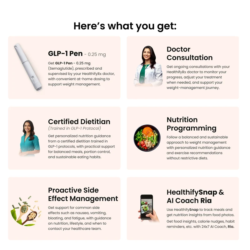 HealthifyRx GLP-1 Weight Loss Programme: Medication + Coaching