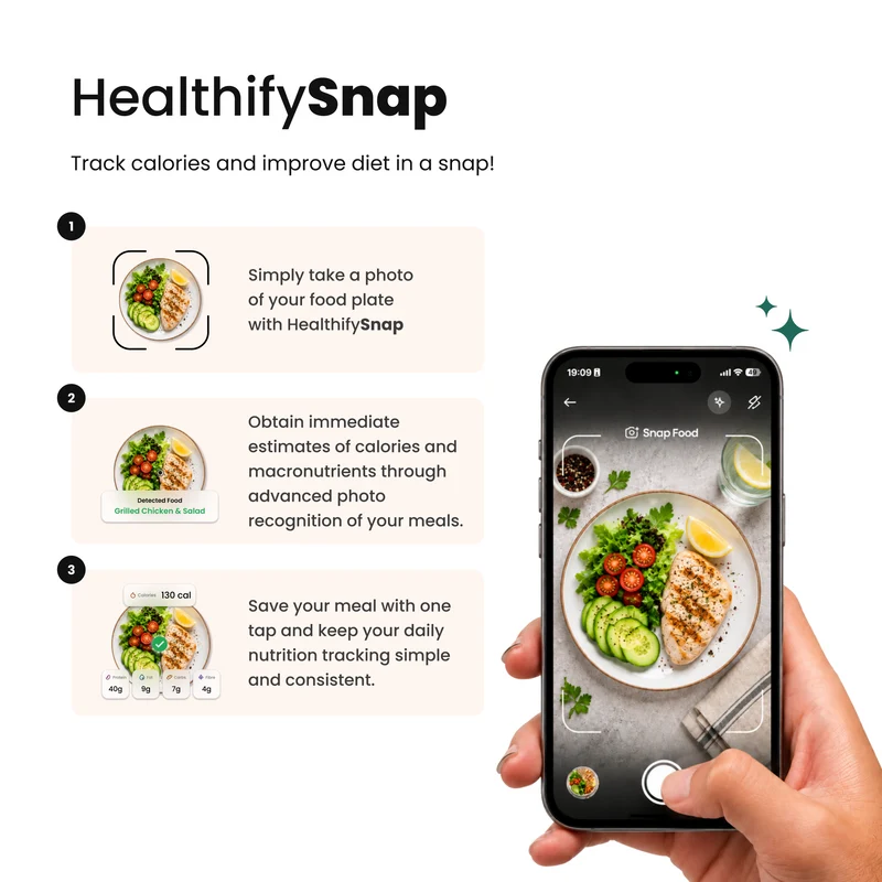 HealthifyRx GLP-1 Weight Loss Programme: Medication + Coaching