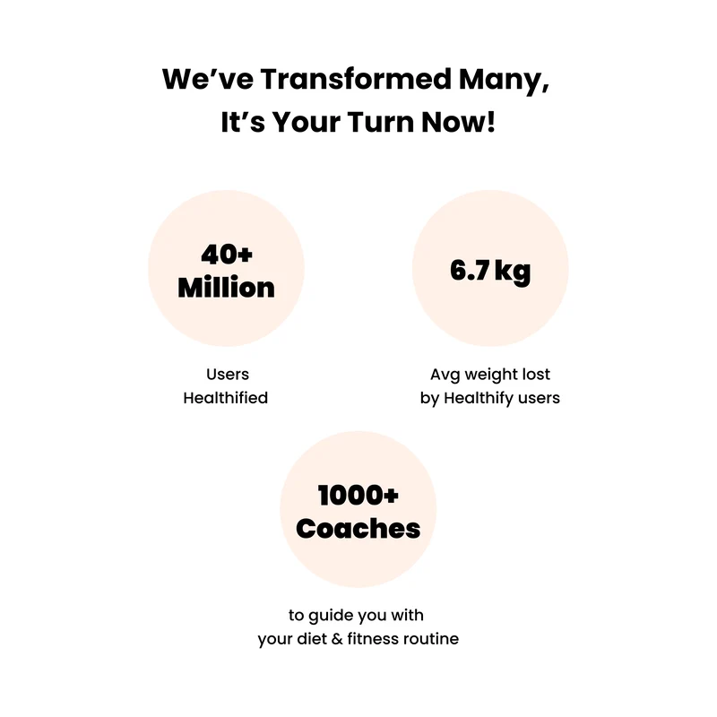 HealthifyRx GLP-1 Weight Loss Programme: Medication + Coaching