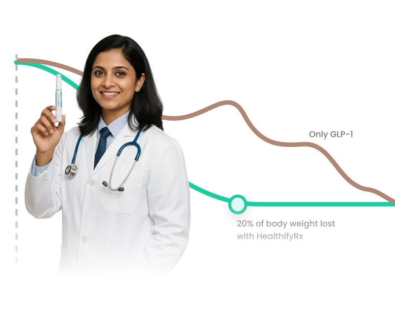 Doctor Consultation