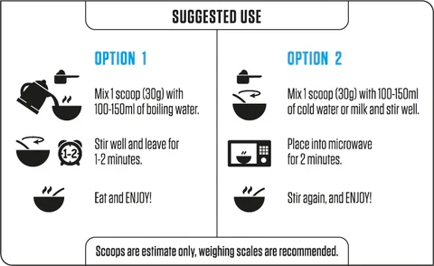 Applied Nutrition – Reiscreme