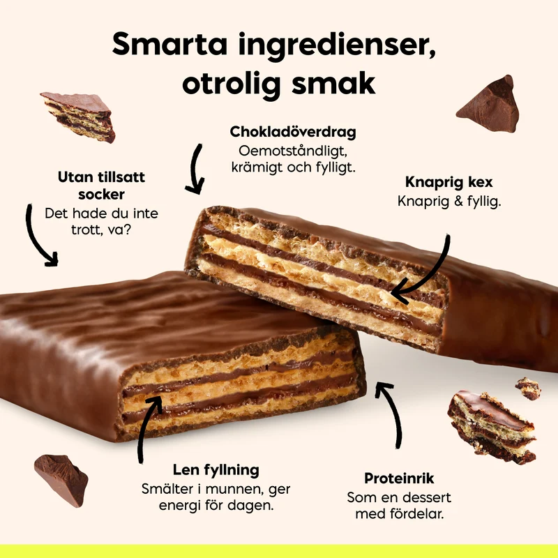 Proteinwaffel Schokolade