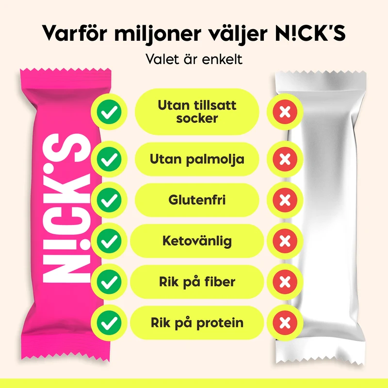 Proteinwaffel Schokolade