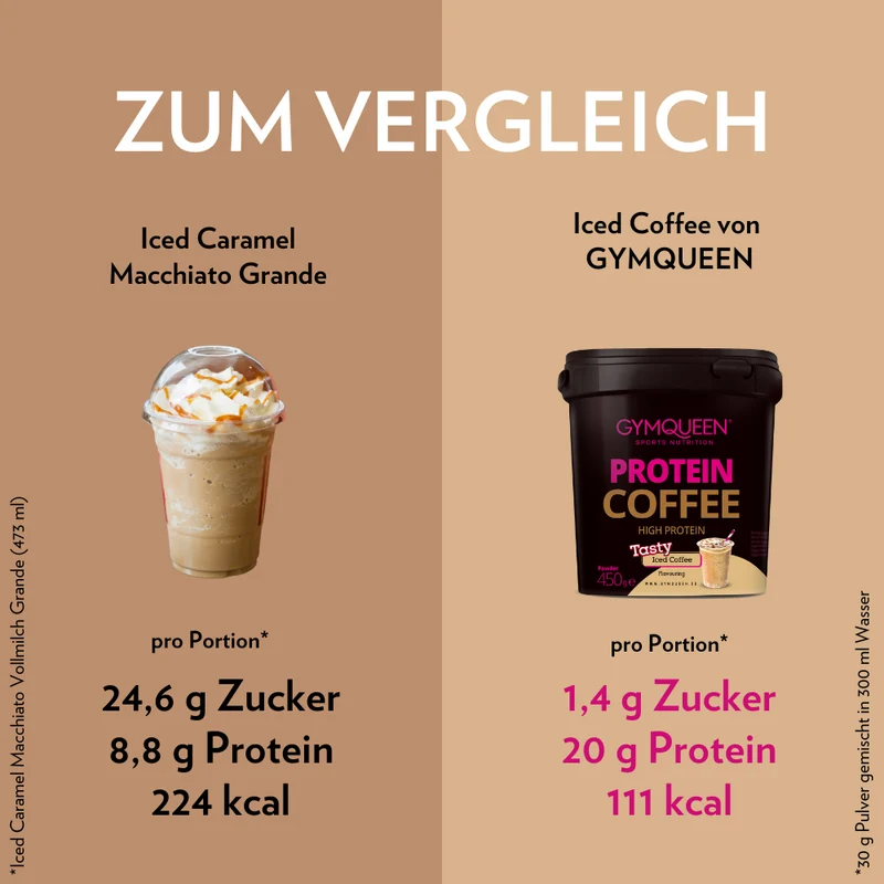 Protein Coffee 2er Pack
