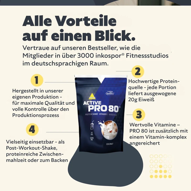 Active Pro 80 (500g)