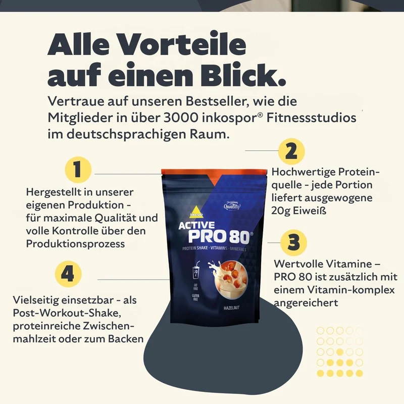 Active Pro 80 (500g)