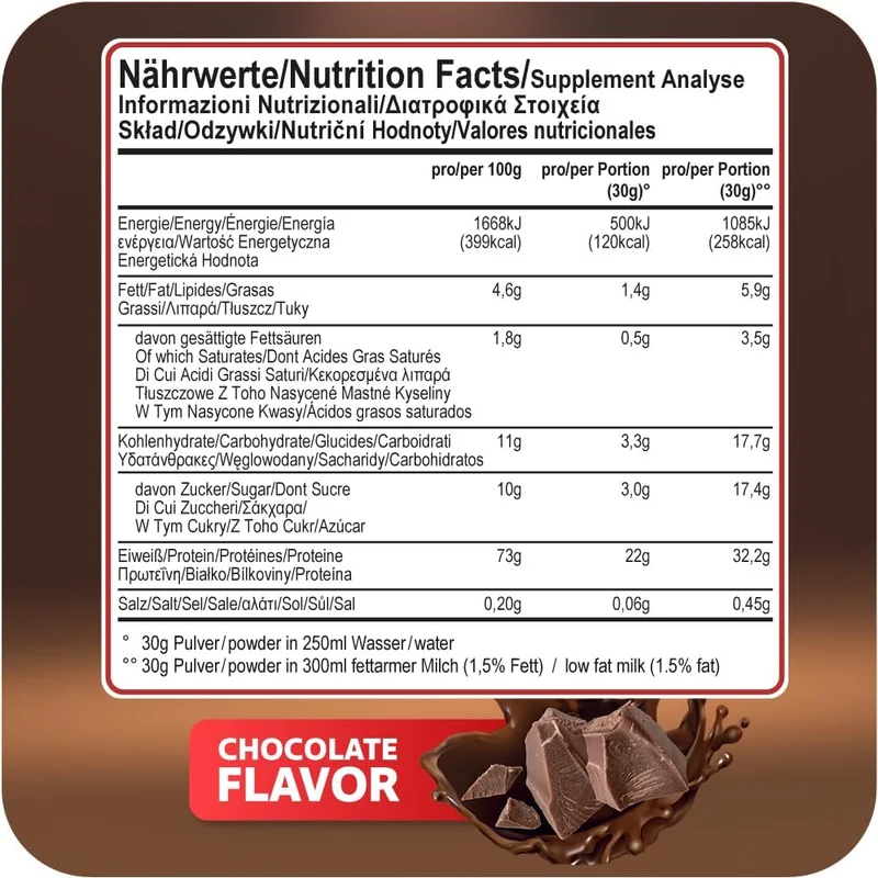 100% Whey Premium (2270g)