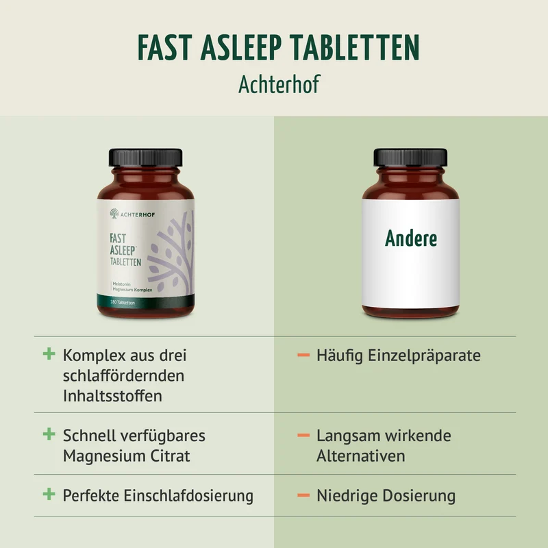 Melatonin Magnesium Komplex Fast Asleep (180 Tabletten)